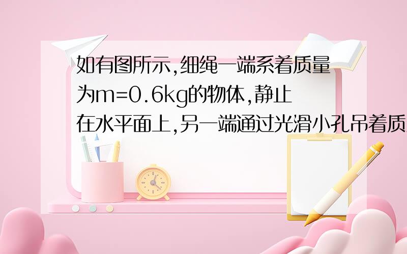 如有图所示,细绳一端系着质量为m=0.6kg的物体,静止在水平面上,另一端通过光滑小孔吊着质量m=0.3kg的物体,m的重点与圆孔距离为0.2m,并知M和水平面的最大静摩擦力为2N.现使次平面绕中心轴转动