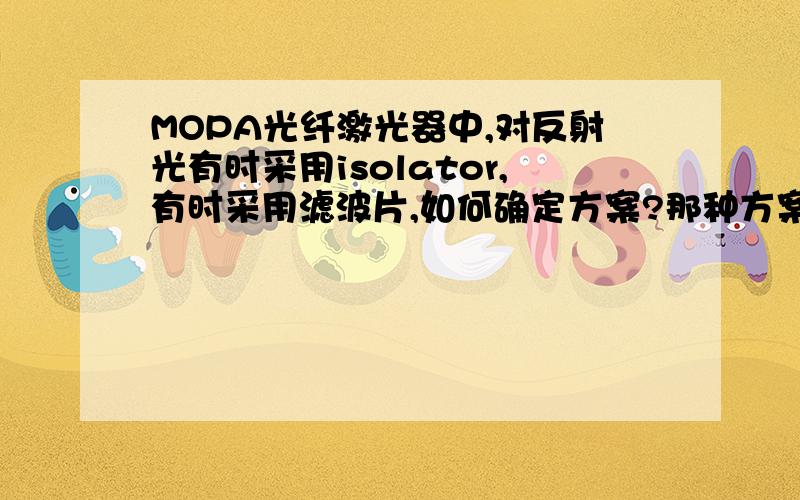 MOPA光纤激光器中,对反射光有时采用isolator,有时采用滤波片,如何确定方案?那种方案性价比较高?