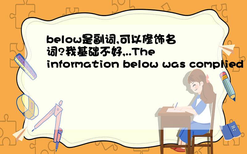 below是副词,可以修饰名词?我基础不好,..The information below was complied by our correspondent.这句里below修饰information是什么情况?做什么成分?还有一个句子,又如何理解?Below is these files you want.