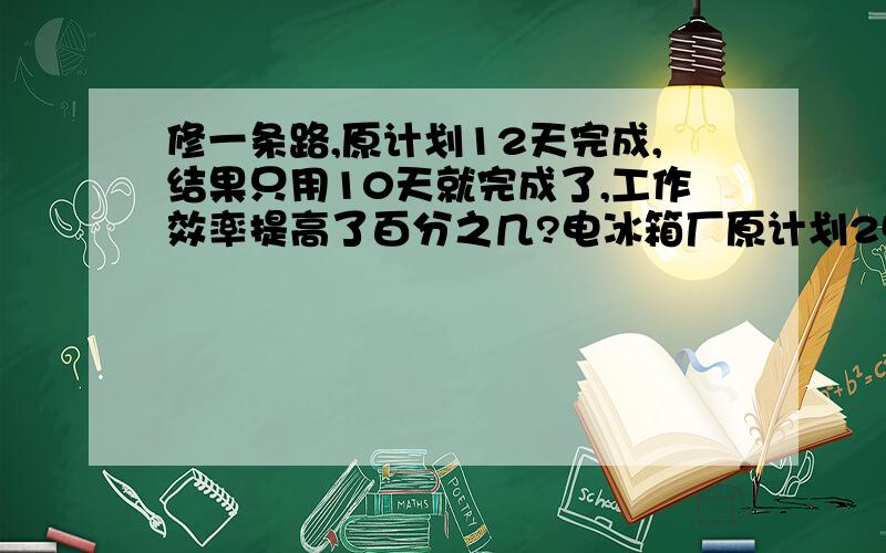 修一条路,原计划12天完成,结果只用10天就完成了,工作效率提高了百分之几?电冰箱厂原计划25天生产电冰箱2000台,生产五天后,由于进了新的生产线,使生产效率提高了25%，问完成计划还需多少