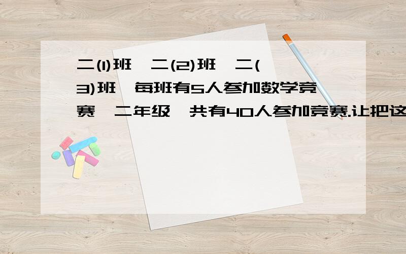 二(1)班,二(2)班,二(3)班,每班有5人参加数学竞赛,二年级一共有40人参加竞赛.让把这道题补充完整?二(1)班,二(2)班,二(3)班,每班有5人参加数学竞赛,二年级一共有40人参加竞赛。让把这道题补充完