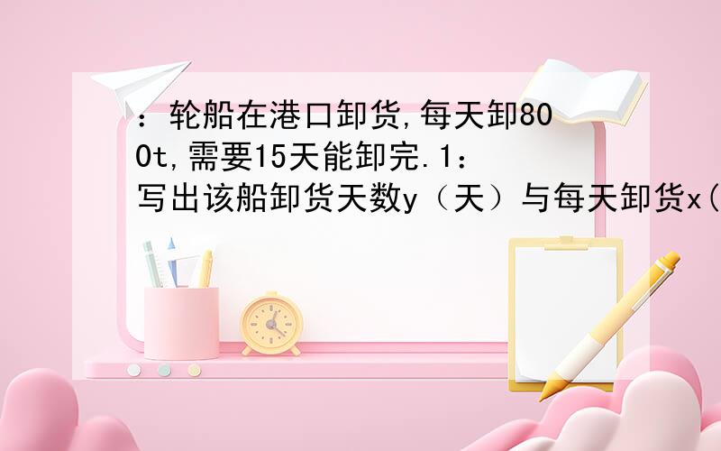 ：轮船在港口卸货,每天卸800t,需要15天能卸完.1：写出该船卸货天数y（天）与每天卸货x(t)之间的函数关系2：假如要求该船必须在10天内卸完,那么每天至少卸货多少吨货物才能完成?