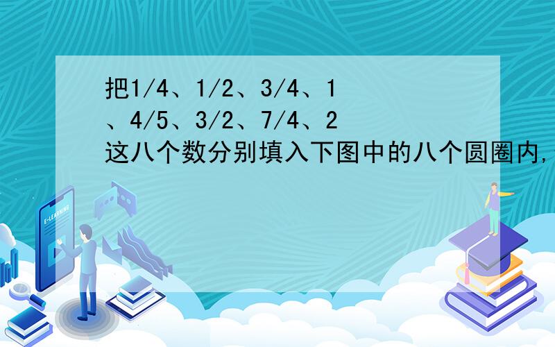 把1/4、1/2、3/4、1、4/5、3/2、7/4、2这八个数分别填入下图中的八个圆圈内,使正方体的每一个面上的四个数的和都相等