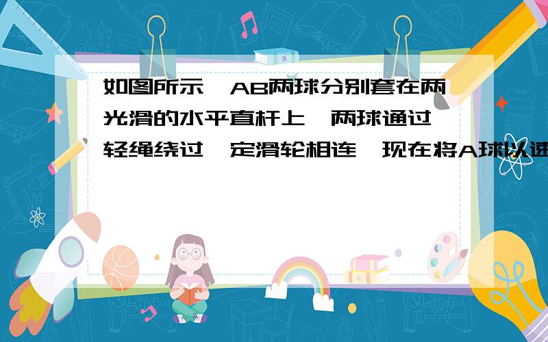 如图所示,AB两球分别套在两光滑的水平直杆上,两球通过一轻绳绕过一定滑轮相连,现在将A球以速度v向左匀速移动,某时刻连接两球的轻绳与水平方向的夹角为α、β,下列说法正确的是A、此时B