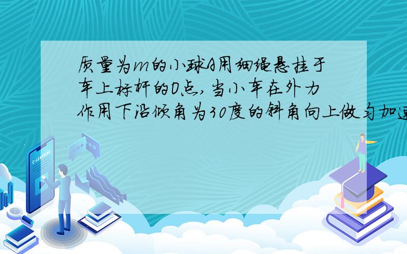 质量为m的小球A用细绳悬挂于车上标杆的O点,当小车在外力作用下沿倾角为30度的斜角向上做匀加速直线运动时,小球A的悬线恰好与竖直方向成30度夹角 （1)小车沿斜面向上运动的加速度大小（