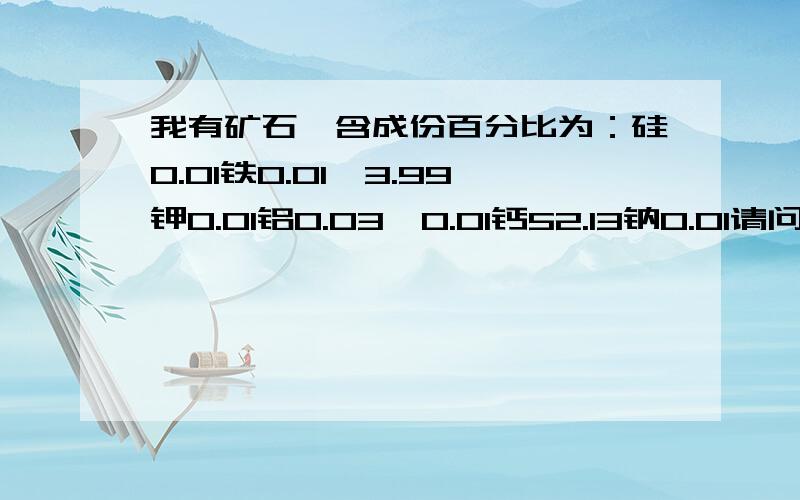 我有矿石,含成份百分比为：硅0.01铁0.01镁3.99钾0.01铝0.03钛0.01钙52.13钠0.01请问用来开发什么产品最好做石灰石是不行的...