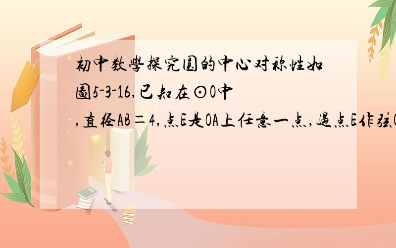 初中数学探究圆的中心对称性如图5-3-16,已知在⊙O中,直径AB＝4,点E是OA上任意一点,过点E作弦CD⊥AB,点F⌒是BC上的一点,连接AF交CE于H,连接AC,CF,BD,OD.(1)求证△ACH∽△AFC(2)猜想：AH•AF与AE•AB