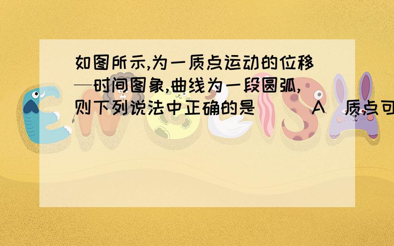 如图所示,为一质点运动的位移—时间图象,曲线为一段圆弧,则下列说法中正确的是（ ） A．质点可能做圆周如图所示,为一质点运动的位移—时间图象,曲线为一段圆弧,则下列说法中正确的是