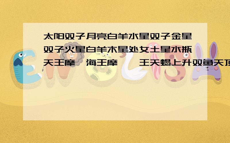 太阳双子月亮白羊水星双子金星双子火星白羊木星处女土星水瓶天王摩羯海王摩羯冥王天蝎上升双鱼天顶射手麻烦分析一下