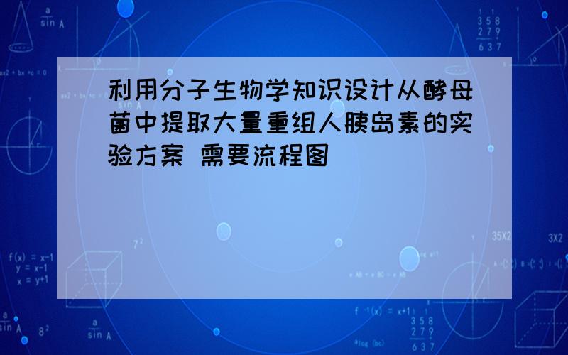 利用分子生物学知识设计从酵母菌中提取大量重组人胰岛素的实验方案 需要流程图