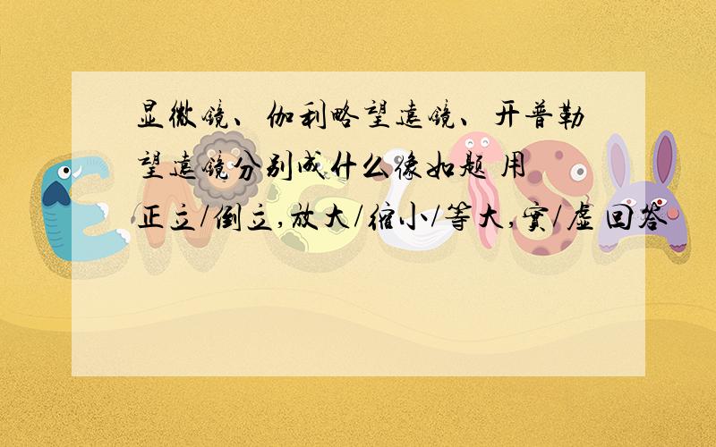 显微镜、伽利略望远镜、开普勒望远镜分别成什么像如题 用 正立/倒立,放大/缩小/等大,实/虚 回答