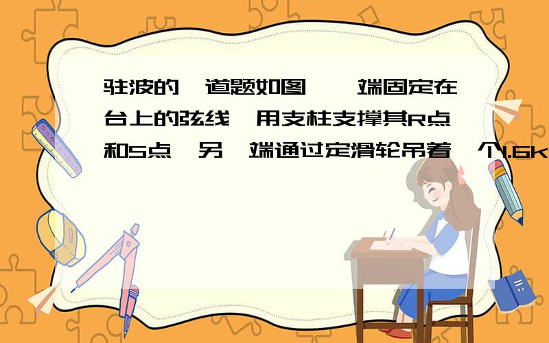 驻波的一道题如图,一端固定在台上的弦线,用支柱支撑其R点和S点,另一端通过定滑轮吊着一个1.6kg的重物.弹拨弦的RS部分,使其振动,则RS点为波节,其间产生三个波腹的驻波,这时,如在弦的附近