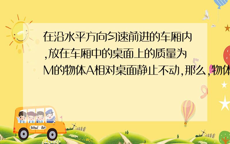 在沿水平方向匀速前进的车厢内,放在车厢中的桌面上的质量为M的物体A相对桌面静止不动,那么,物体A受到的静摩擦力的方向?答案是水平向右,我没想通.匀速为什么会产生静摩擦力?