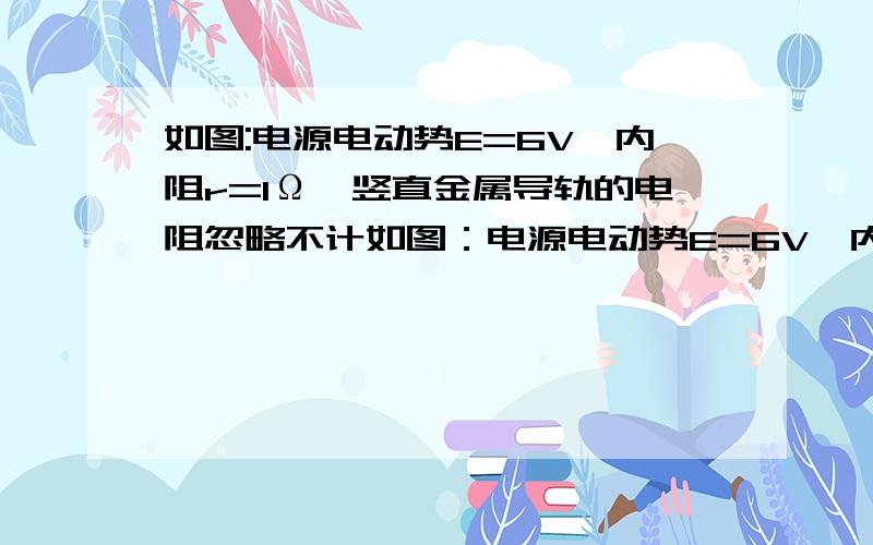 如图:电源电动势E=6V,内阻r=1Ω,竖直金属导轨的电阻忽略不计如图：电源电动势E=6V,内阻r=1Ω,竖直金属导轨的电阻忽略不计,俩导轨相距d=1m.金属棒PQ的质量m=1kg,金属棒的电阻R=2Ω,棒与导轨间的动