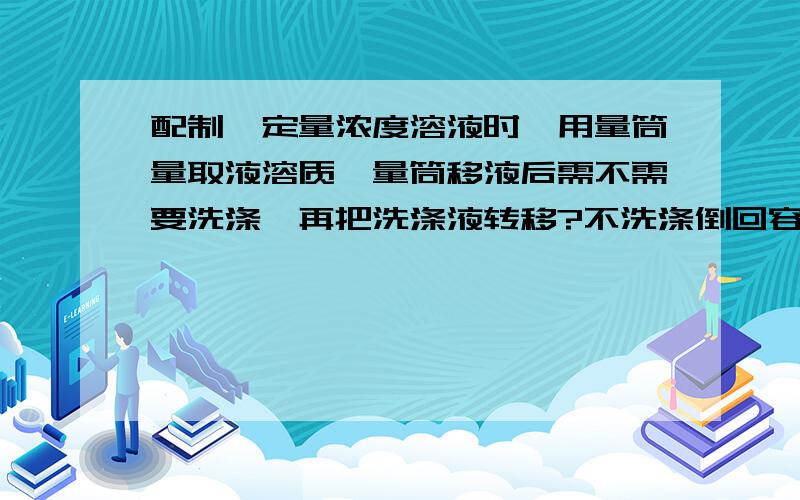 配制一定量浓度溶液时,用量筒量取液溶质,量筒移液后需不需要洗涤,再把洗涤液转移?不洗涤倒回容量瓶不是会是溶质减少,而容量瓶容积不变,而导致配得溶液浓度减小.老师 和教材上却说不