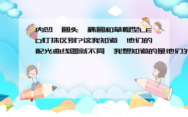 内凹,圆头,椭圆和草帽型LED灯珠区别?这我知道,他们的配光曲线图就不同,我想知道的是他们外形区别!特别是什么草帽有边无边,圆头有边无边这些的区别!呵呵,怪我提问没问到点上啊!