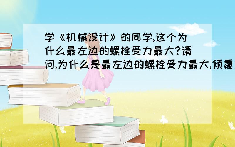 学《机械设计》的同学,这个为什么最左边的螺栓受力最大?请问,为什么是最左边的螺栓受力最大,倾覆力矩不是逆时针+还有一个向上的分力,所以应该是最右边的螺栓受力最大呀?