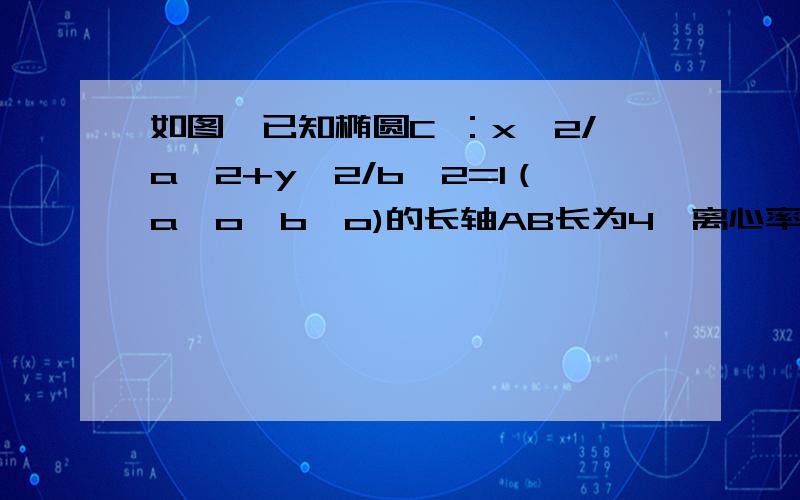 如图,已知椭圆C ：x^2/a^2+y^2/b^2=1（a>o,b>o)的长轴AB长为4,离心率e=二分之根号三,O为坐标原点,过B过B点的直线l与x轴垂直。P是椭圆上异于A、B的任意一点，PH垂直于X轴，H为垂足，延长HP到点Q使得H