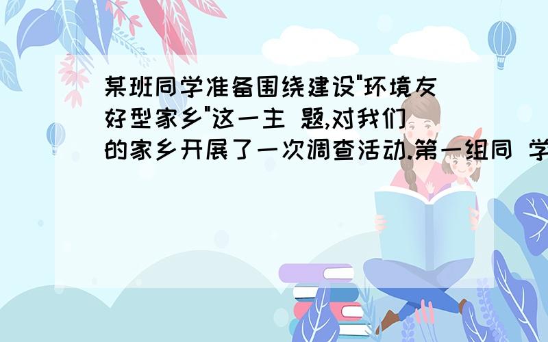 某班同学准备围绕建设