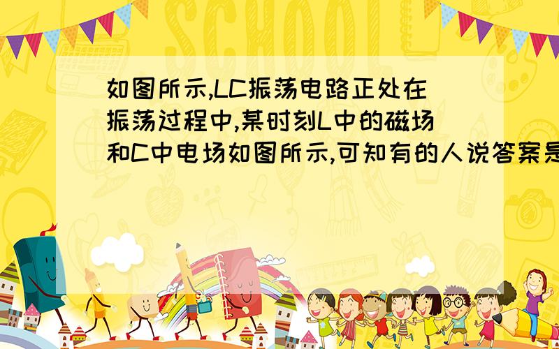 如图所示,LC振荡电路正处在振荡过程中,某时刻L中的磁场和C中电场如图所示,可知有的人说答案是A.有的说是B.求详解