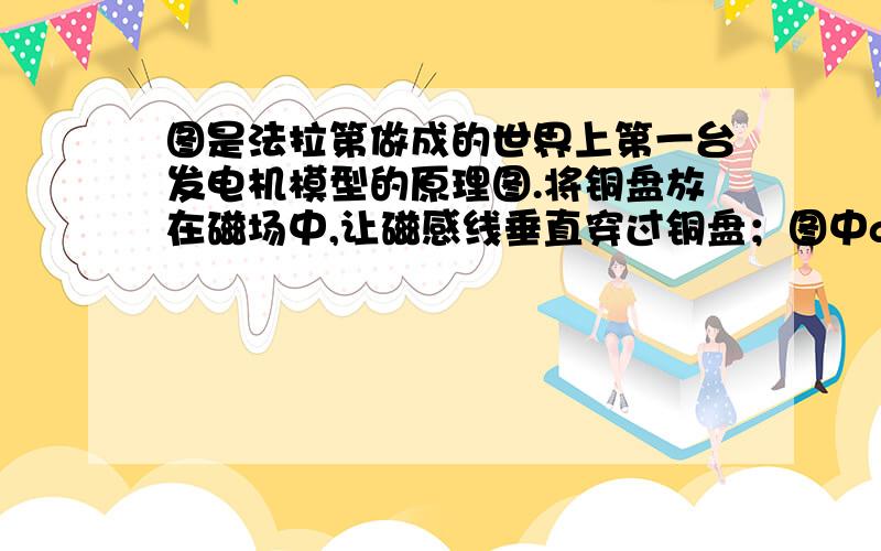 图是法拉第做成的世界上第一台发电机模型的原理图.将铜盘放在磁场中,让磁感线垂直穿过铜盘；图中a、b导线与铜盘的中轴线处在同一竖直平面内；转动铜盘,就可以使闭合电路获得电流.若