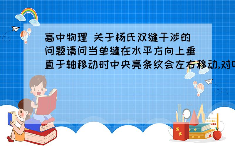 高中物理 关于杨氏双缝干涉的问题请问当单缝在水平方向上垂直于轴移动时中央亮条纹会左右移动,对吗?是因为从单缝算起到光屏的光程差为零吗?（如图）那么当单缝沿轴前后移动的时候,