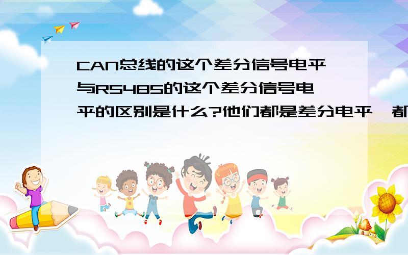 CAN总线的这个差分信号电平与RS485的这个差分信号电平的区别是什么?他们都是差分电平,都是有正负的通信端子.表明通信电平的正接正,负接负.那么这两个的这种差分信号电平岂不是一样的?