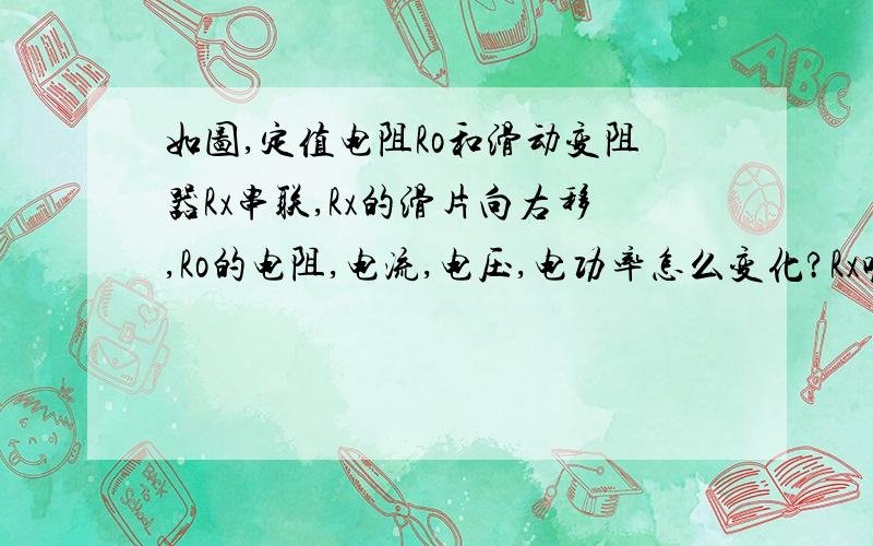 如图,定值电阻Ro和滑动变阻器Rx串联,Rx的滑片向右移,Ro的电阻,电流,电压,电功率怎么变化?Rx呢?