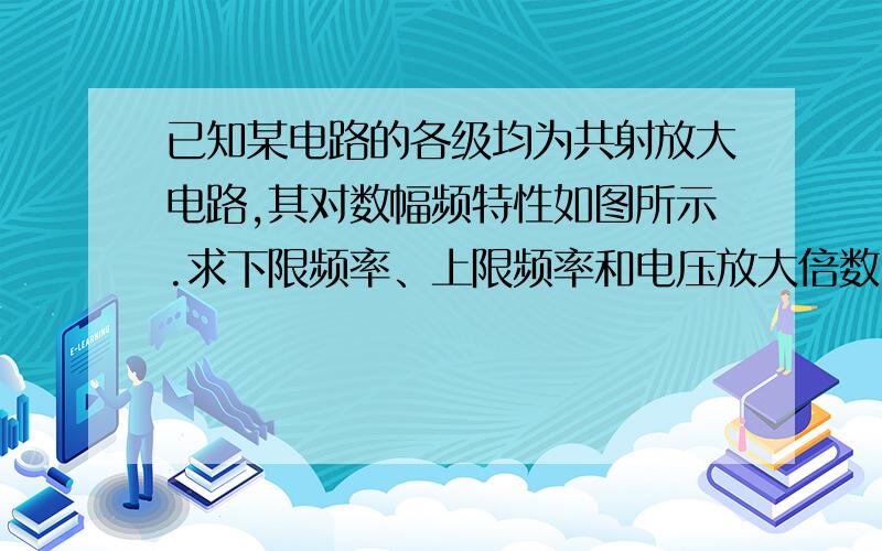 已知某电路的各级均为共射放大电路,其对数幅频特性如图所示.求下限频率、上限频率和电压放大倍数.这道题摘自华成英书上的例5.5.1,但是给答案前请先回答我这个问题：1请问是用多级放大