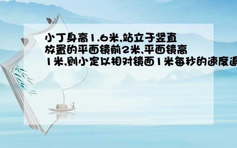 小丁身高1.6米,站立于竖直放置的平面镜前2米,平面镜高1米,则小定以相对镜面1米每秒的速度追按靠近,则像相于人的速度为2米 为什么 急脚