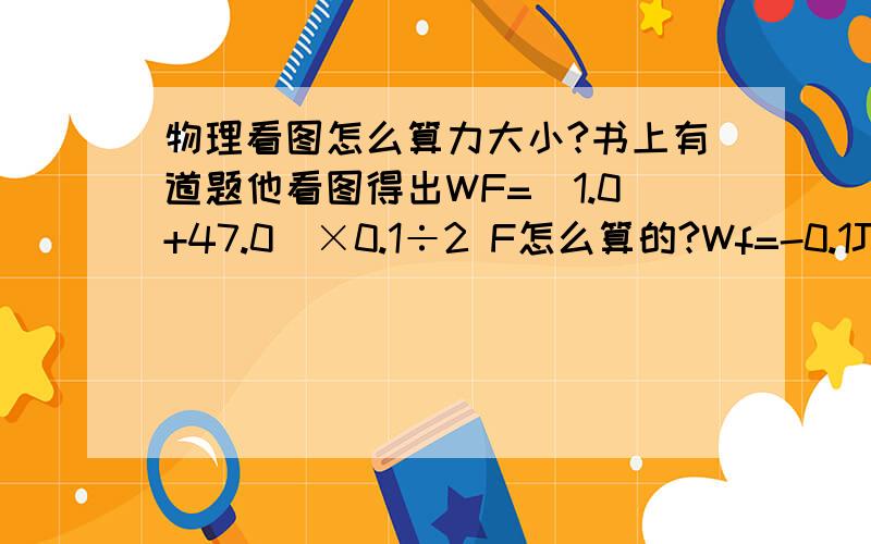 物理看图怎么算力大小?书上有道题他看图得出WF=（1.0+47.0）×0.1÷2 F怎么算的?Wf=-0.1J