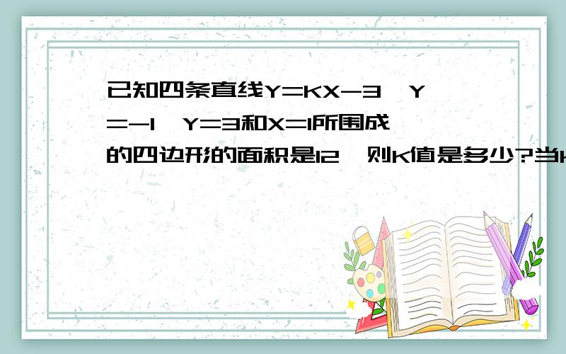 已知四条直线Y=KX-3,Y=-1,Y=3和X=1所围成的四边形的面积是12,则K值是多少?当k>0时2/k-1,6/k-1为啥要减1?为啥k