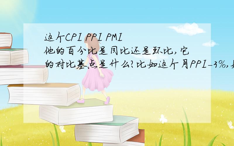 这个CPI PPI PMI 他的百分比是同比还是环比,它的对比基点是什么?比如这个月PPI-3%,她怎么就算出来的?