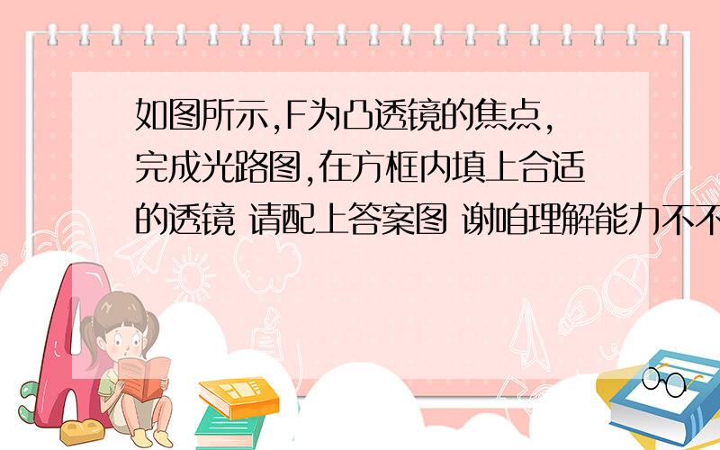 如图所示,F为凸透镜的焦点,完成光路图,在方框内填上合适的透镜 请配上答案图 谢咱理解能力不不是太好,