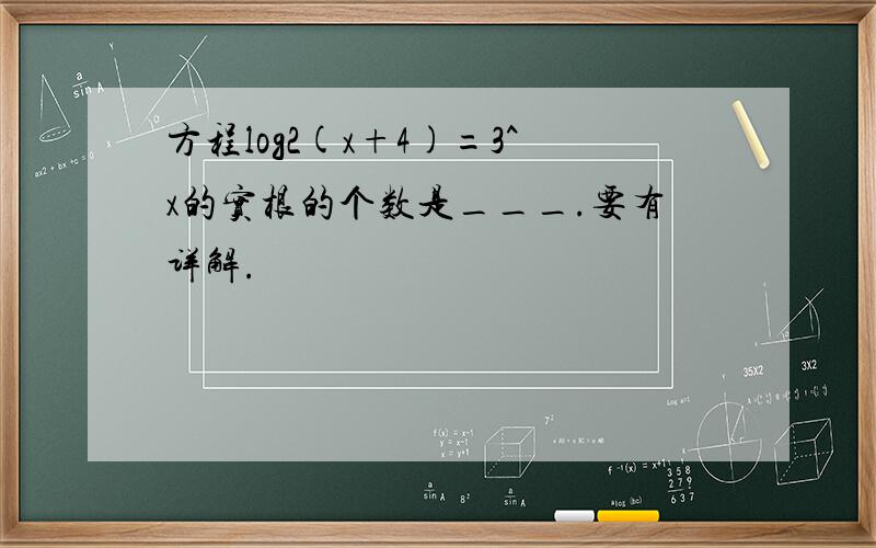 方程log2(x+4)=3^x的实根的个数是___.要有详解.