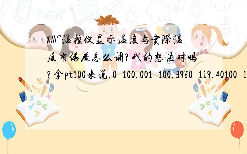 XMT温控仪显示温度与实际温度有偏差怎么调?我的想法对吗?拿pt100来说.0100.001100.3950119.40100138.51150157.33200175.86250194.10300212.05350229.72400247.09450264.18500280.98如果数显表显示200度,实际温度250