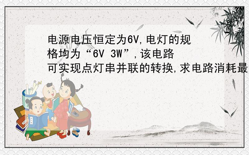 电源电压恒定为6V,电灯的规格均为“6V 3W”,该电路可实现点灯串并联的转换,求电路消耗最大和最小功率