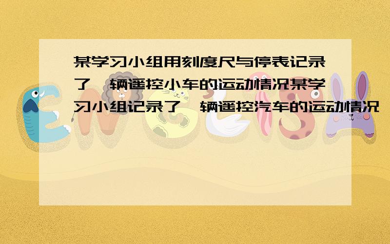 某学习小组用刻度尺与停表记录了一辆遥控小车的运动情况某学习小组记录了一辆遥控汽车的运动情况,他们记录了小车在某段时间内通过的路程与所用的时间,并根据记录的数据绘制了如图