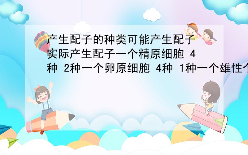 产生配子的种类可能产生配子 实际产生配子一个精原细胞 4种 2种一个卵原细胞 4种 1种一个雄性个体 4种 4种一个雌性个体 4种 4种这个表里的种类情况 我一个也高不懂