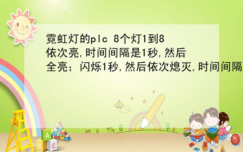 霓虹灯的plc 8个灯1到8依次亮,时间间隔是1秒,然后全亮；闪烁1秒,然后依次熄灭,时间间隔也1秒,然后循