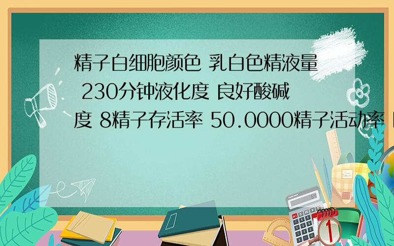 精子白细胞颜色 乳白色精液量 230分钟液化度 良好酸碱度 8精子存活率 50.0000精子活动率 B级精子计数 79.0000畸形精子率 5%白细胞 10-20红细胞 0精子里检出出白细胞,对怀孕有影响吗?吃什么消炎