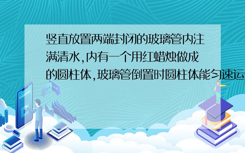 竖直放置两端封闭的玻璃管内注满清水,内有一个用红蜡烛做成的圆柱体,玻璃管倒置时圆柱体能匀速运动,已知圆柱体运动的速度是5cm/s,α=30°,则玻璃管水平运动的速度是多大?