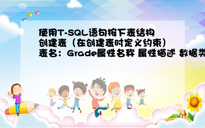 使用T-SQL语句按下表结构创建表（在创建表时定义约束）表名：Grade属性名称 属性描述 数据类型 字节数 空否 约束 备注StudentNum 学号 char 9 否 主键CourseID 课程号 int 4 否 主键DailyGrade 平时成绩