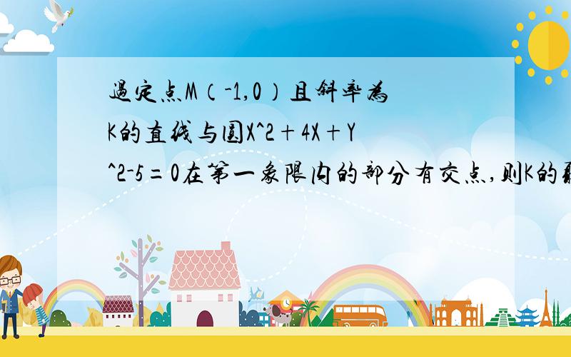 过定点M（-1,0）且斜率为K的直线与圆X^2+4X+Y^2-5=0在第一象限内的部分有交点,则K的取值范围是?A.(0,根号5)B.（-根号5,0）C.（0,根号13）D.（0,5）