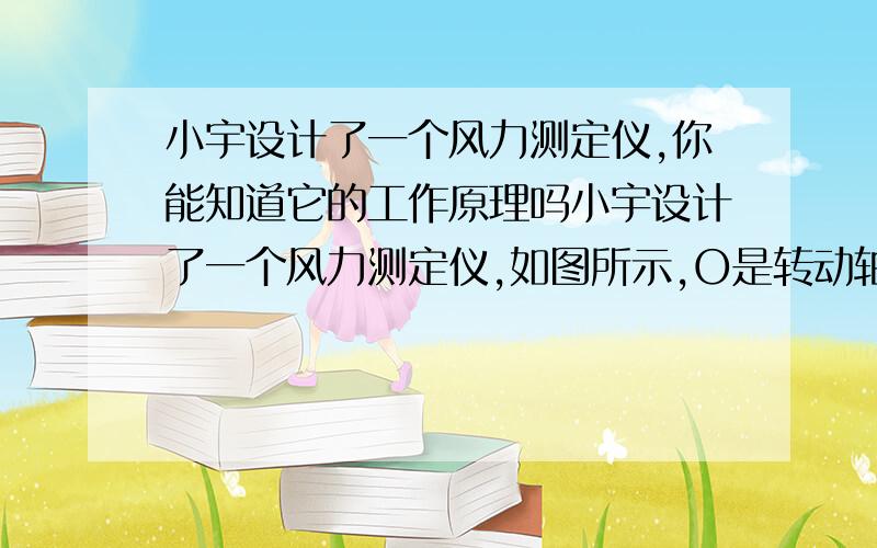 小宇设计了一个风力测定仪,你能知道它的工作原理吗小宇设计了一个风力测定仪,如图所示,O是转动轴,OC是金属杆,下面连接着一块受风板,无风时OC是竖直的,风越强,OC杆偏转的角度越大．AB是