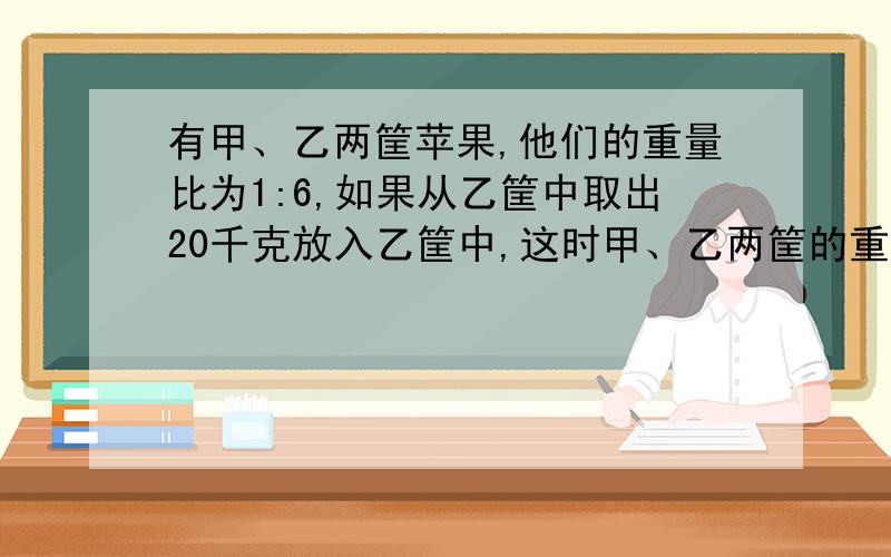 有甲、乙两筐苹果,他们的重量比为1:6,如果从乙筐中取出20千克放入乙筐中,这时甲、乙两筐的重量比变为3:4.那么,两筐苹果共重多少千克?