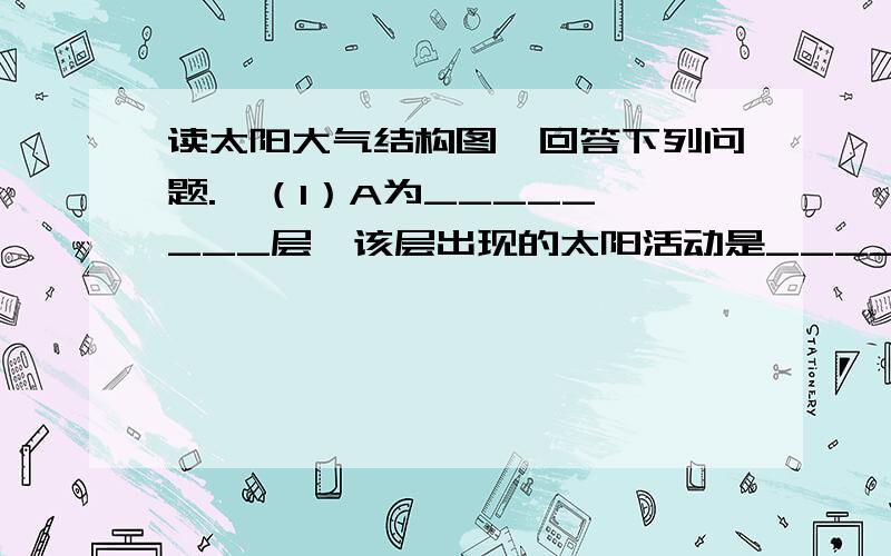 读太阳大气结构图,回答下列问题.  （1）A为________层,该层出现的太阳活动是________.这是区域由于________而黑暗,它的多少可以作为________________________________的标志.（2）B是________层,该层会出现