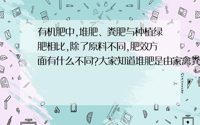 有机肥中,堆肥、粪肥与种植绿肥相比,除了原料不同,肥效方面有什么不同?大家知道堆肥是由家禽粪便和植物秸秆混合发酵制成的肥料,如果不要家禽粪便,只有植物秸秆发酵,在肥力上会不会有