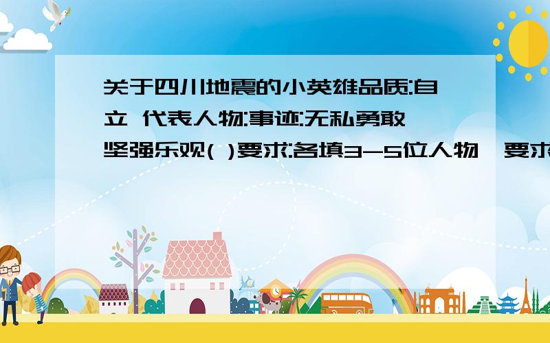 关于四川地震的小英雄品质:自立 代表人物:事迹:无私勇敢坚强乐观( )要求:各填3-5位人物,要求事例较具体,最后一种品质自己填写,注意 是小英雄