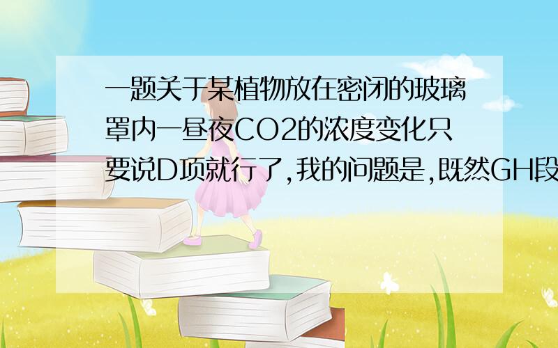 一题关于某植物放在密闭的玻璃罩内一昼夜CO2的浓度变化只要说D项就行了,我的问题是,既然GH段斜率是最大的,也就是吸收CO2变化趋势最大,为什么H点的光合作用强度不是最强的?下图表示夏季